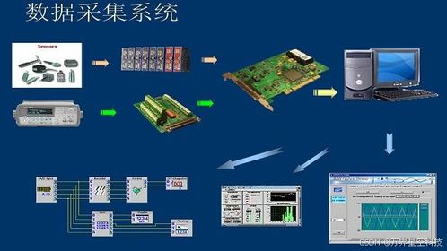 萬界星空科技MES系統 設備數據集成、處理與存儲服務的實現路徑