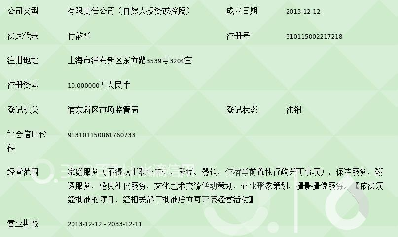 上海軒廷家庭服務 以文化藝術為紐帶，策劃高品質家庭交流活動